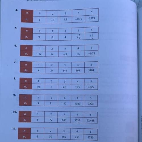 Please help!!

the question- it says “ for each geometric sequence, write a recursive rule by find