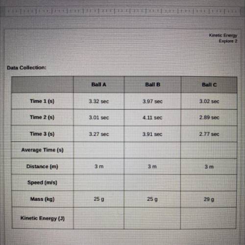 Pls someone help for the average time of these and the kinetic energy