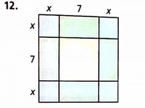 Write a polynomial that represents the area of the square.