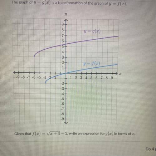 What is the expression for g(x) in terms of x?