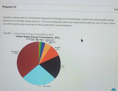 What would strengthen this recommendation and show the benefit ot the switch to renewable?

A) dat