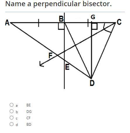 Sending Paypal to whoever gets this right ( i made this question)