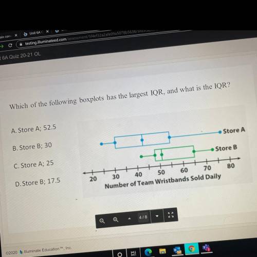 Which of the following boxplots has the largest IQR, and what is the IQR?

A. Store A; 52.5
B. Sto