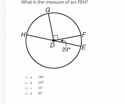 What is the measure of arc FEH?