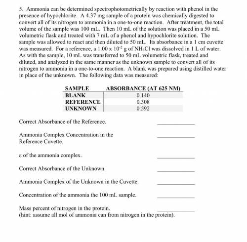 Ammonia can be determined spectrophotometrically by reaction with phenol in the

presence of hypoc