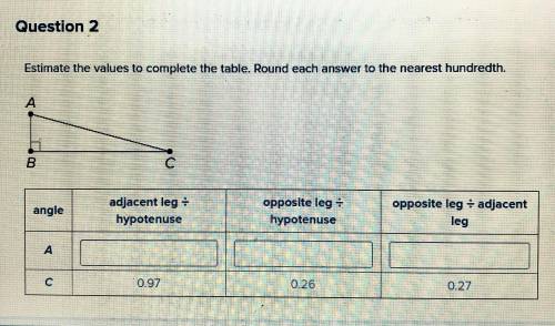 Estimate the values to complete the table. Round each answer to the nearest hundredth. PLZ HELP