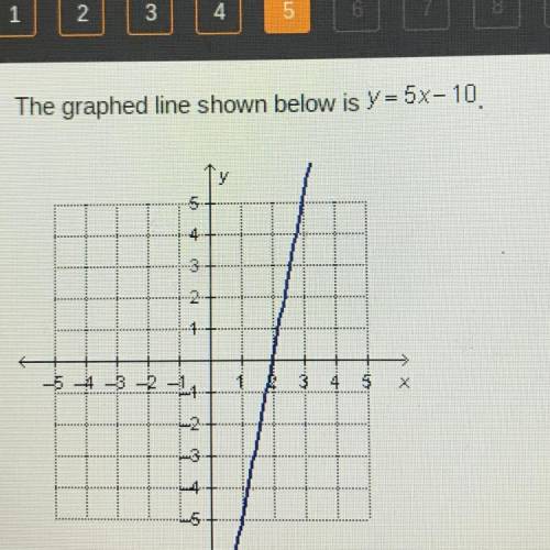 Which equation, when graphed with the given equation, will form a system that has no solution?

Oy