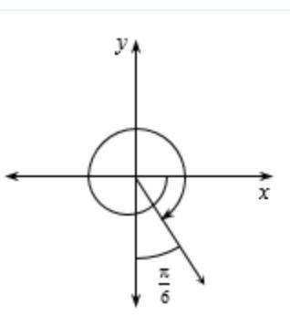 Find the measure of the angle shown by the arrow(in radians)