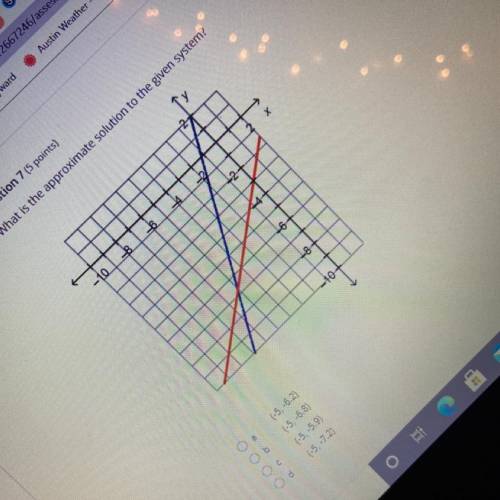 What is the approximate solution to the given system?

-10
-8
26
Oь
(-5, -6.2
(-5.-6.8)
(-5.-5.9)