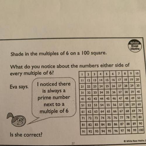 Shade in the multiples of 6 on a 100 square.

What do you notice about the numbers either side of