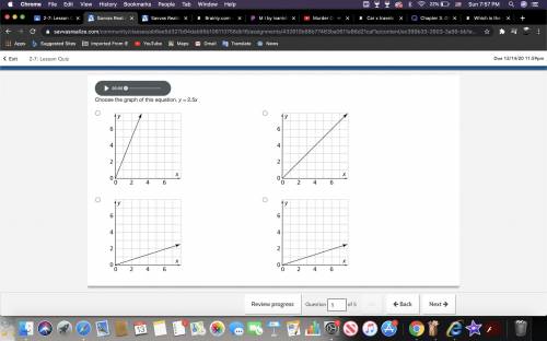 Choose the graph of this equation. y = 2.5x