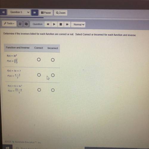 Determine if the inverses listed for each function are correct or not. Select Correct or Incorrect