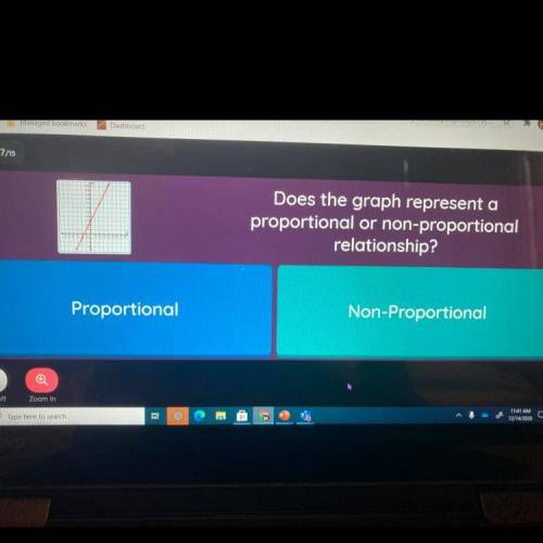 Does the graph represent a
proportional or non-proportional
relationship?