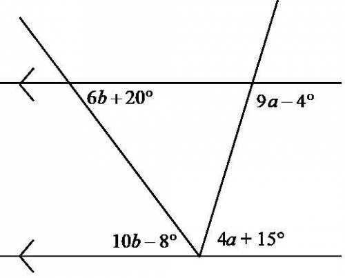 Solve for a and b in the picture.