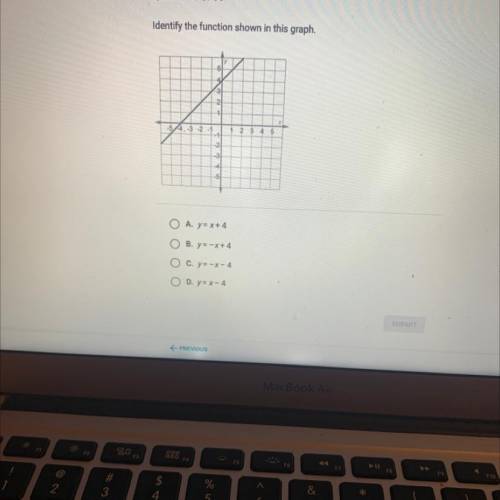 Identify the function shown in this graph.

3
2
OA. y= x+4
OB. y= -xt 4
OC. y= -X- 4
OD. y= x- 4