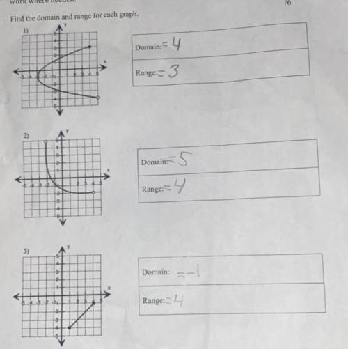 PLEASE HELP FAST FIND THE DOMAIN AND RANGE OF EACH GRAPH ILL GVIE 30 POINTS!