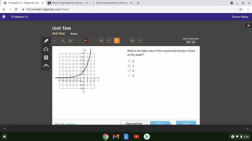 What is the initial value of the exponential function shown on the graph?

0
1
2
4