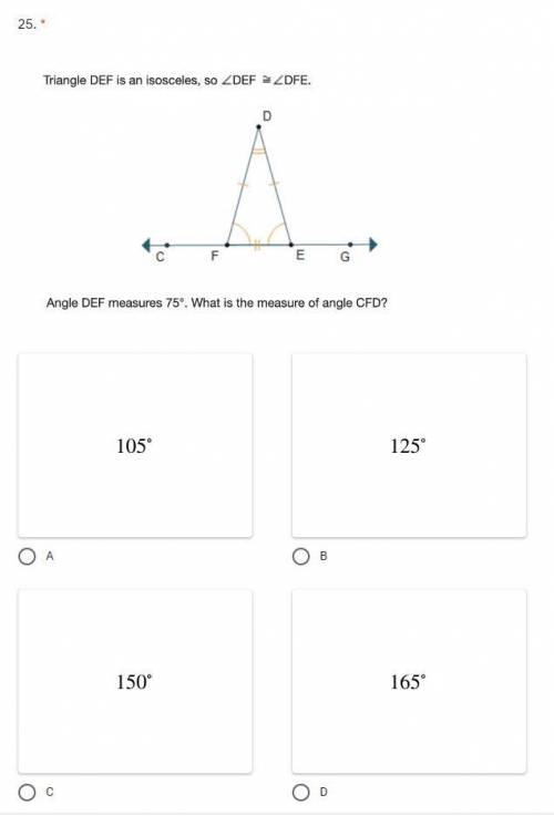 What is the measure of CFD