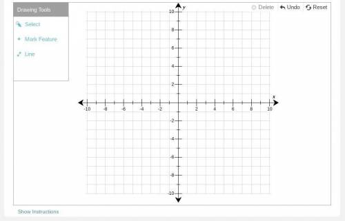 Use the drawing tools to form the correct answer on the graph.

Graph the line that represents thi