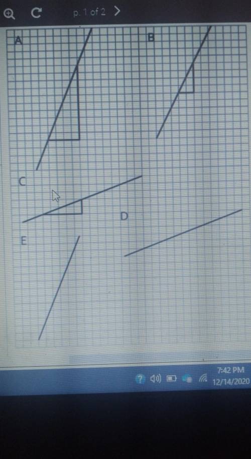 Select all the line that have a slope of 5/2