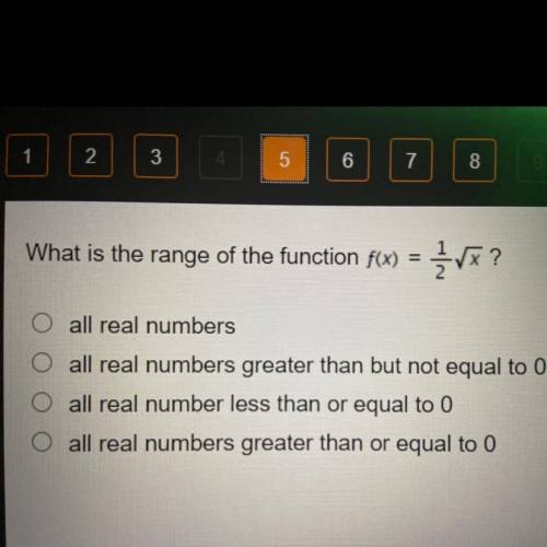 What is the range of the function f(x) = 1/2^x?