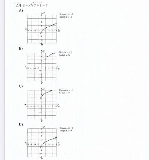 ✨✨✨IDENTIFY THE DOMAIN AND RANGE OF EACH. THEN SKETCH THE GRAPH✨✨✨ PLS HELPPPPPPP