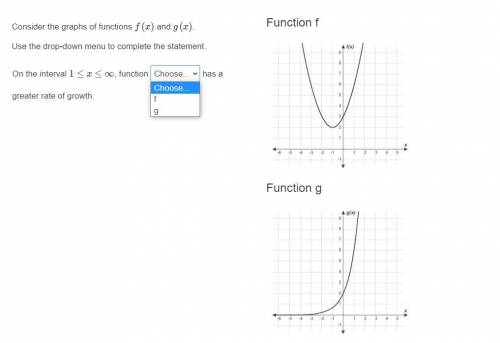 Please help..

Consider the graphs of functions f(x) and g(x).
Use the drop-down menu to complete