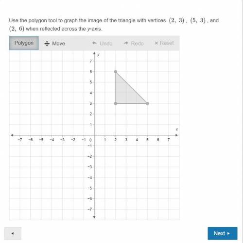 Use the polygon tool to graph the image of the triangle with vertices (2, 3) , (5, 3) , and (2, 6)