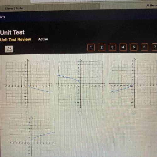 Which is the graph of the function f(x) = -√x