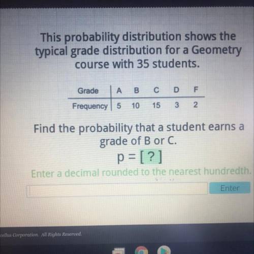 This probability distribution shows a typical grade distribution for a geometry course with 35 stud