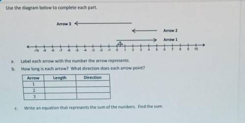 Use the diagram below to complete each part.