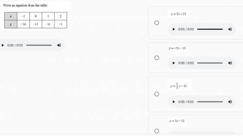 Please please answer correctly for brainlesit im struggling ! make x and y chart if u need and yea