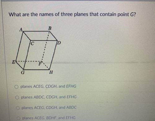 What are the name of three planes that contain point G?