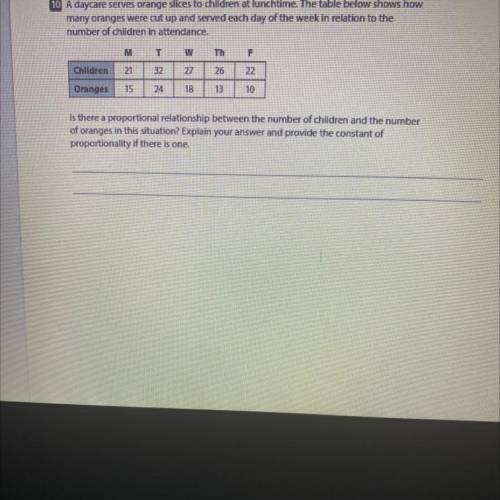 10 A daycare serves orange slices to children at lunchtime. The table below shows how

many orange