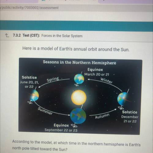 According to the model, at which time in the northern hemisphere is Earth's

north pole tilted tow