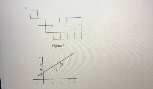 How do you find the rule using this tile pattern and this graph

(need desperate help so I’ll add