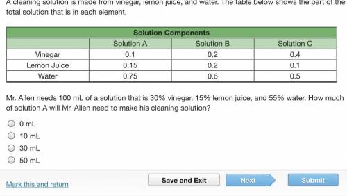 A cleaning solution is made from vinegar, lemon juice, and water. The table below shows the part of