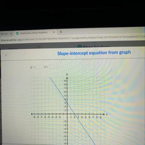 Find the equation to the line , Please help