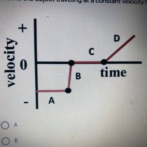 When is the object traveling at a constant velocity?

A
B
C
D
It is moving at a constant velocity