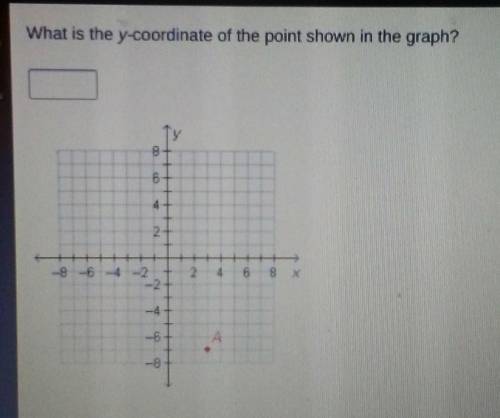 HELP FIVE STARS,THANKSAND BRAINLIEST (if your right)!!

What is the y-coordinate of the point show