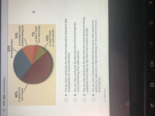 Which opinion best explains how the graphic enhances the overall meaning the text ?