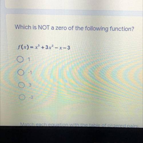 Which is NOT a zero of the following function?