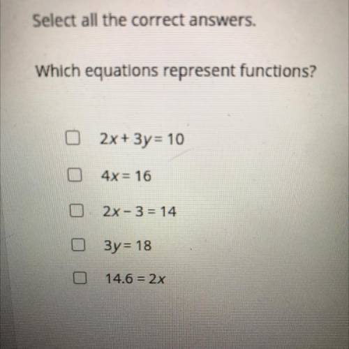 Which equations represent functions