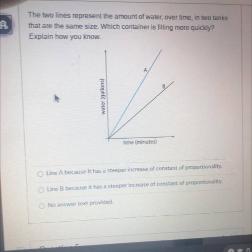 The two lines represent the amount of water, over time, in two tanks

that are the same size. Whic