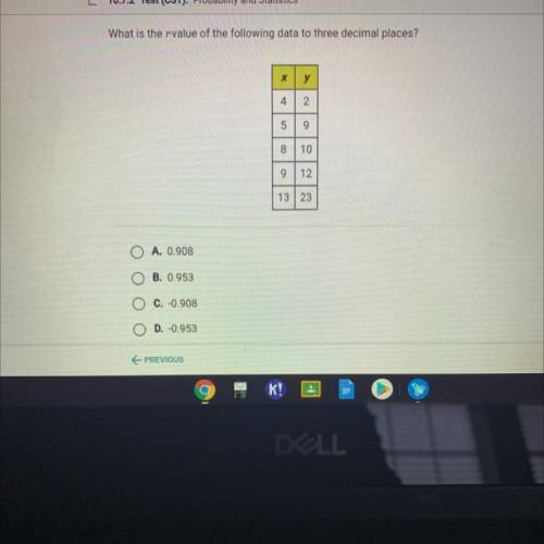 What is the r-value of the following data to three decimal places?