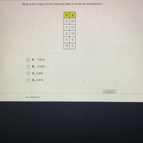 What is the rvalue of the following data, to three decimal places?

Please help if possible thanks