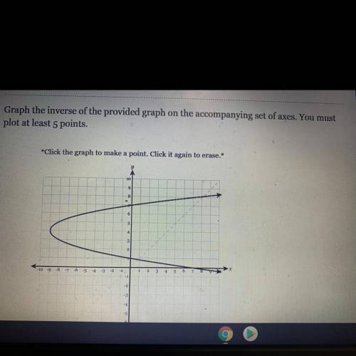 Vulcr rep video

Graph the inverse of the provided graph on the accompanying set of axes. You must