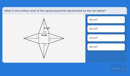 What is the surface area of the square pyramid represented by the net below