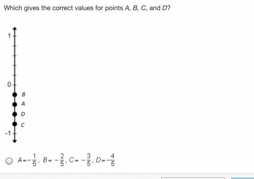 Which gives the correct values for points A, B, C, and D?
PLEASE HELP ASAP!