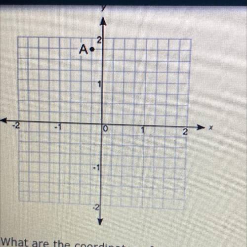Use the coordinate grid to determine the coordinates of point A what are the coordinates of point A
